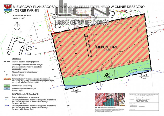 Działka Sprzedaż Karnin 9