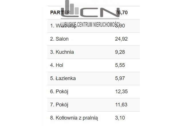 Dom Sprzedaż Gorzów Wielkopolski Zieleniec Niwicka 3
